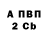 МЕТАДОН VHQ Natali Pershina